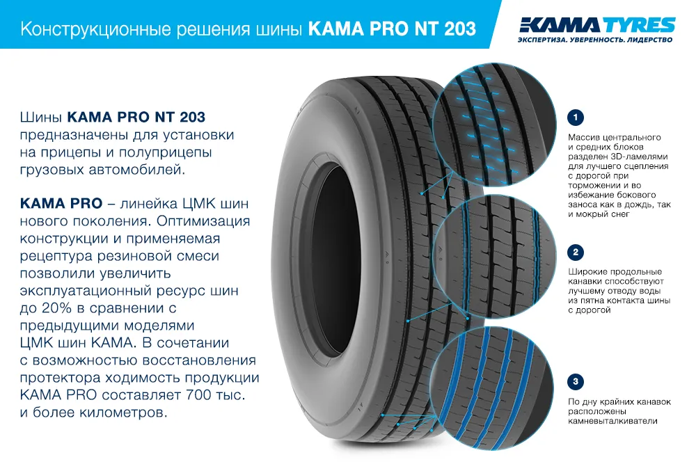 ЦМК шины KAMA PRO NT 203 385/55 R22.5 в Слободское